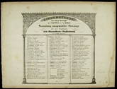 13544.- Curschmann, Rückert, Der Schiffer fährt zu Land, op. 15-3 Berlin ca 1840 artikel-bild