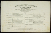 13599.- Donizetti - Diabelli, Lucrezia Borgia Cavatina Melodicon Wien 1840 artikel-bild